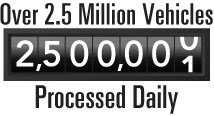 Over 2.5 million vehicles processed daily